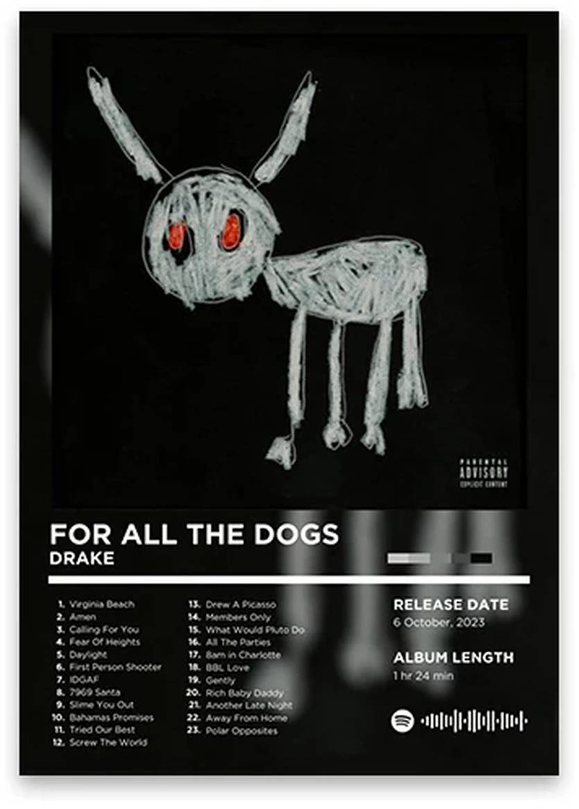 For All The Dogs Poster | Drake Muurdecoratie | Iconische Rap Album Kunst | Hip Hop Wanddecoratie | Rhyme Legends Design