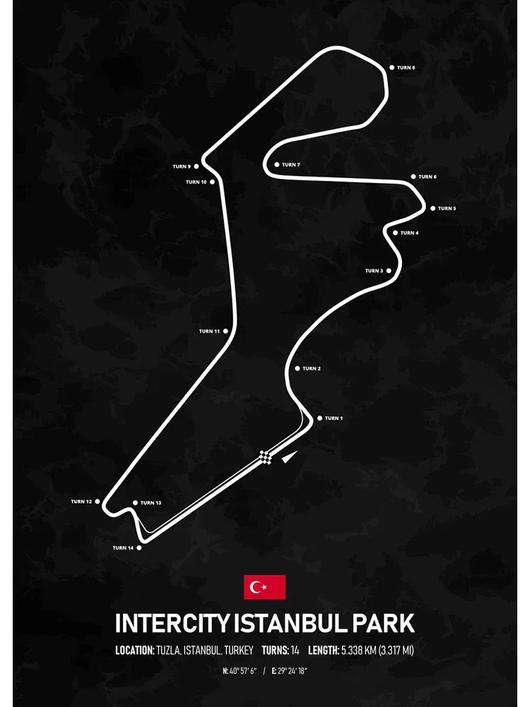 Intercity Istanbul Park Formula 1 Poster | Muurdecoratie | Wanddecoratie | Turkish Grand Prix | Posters | Istanbul | F1 Racing | Schilderijen