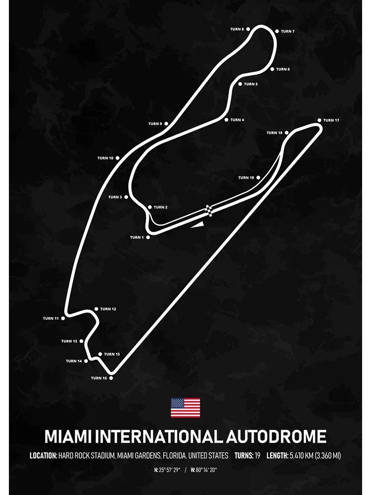 Miami International Autodrome Poster | Wanddecoratie | Formule 1 Circuit Kunst | Miami Gardens | Muurdecoratie | Miami Grand Prix Posters