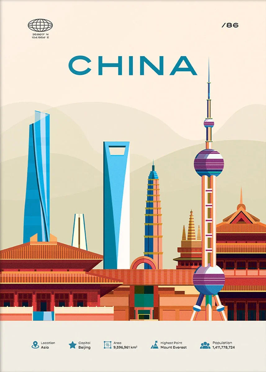 China Travel Poster | Beijing Skyline en Culturele Monumenten | Muurdecoratie | Moderne Kunst Posters
