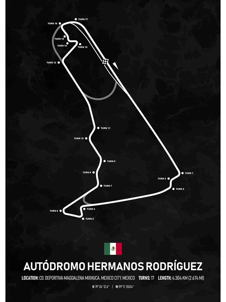 Autdromo Hermanos Rodríguez | Muurdecoratie | Mexican Grand Prix Circuit | Posters | Iconische Wanddecoratie
