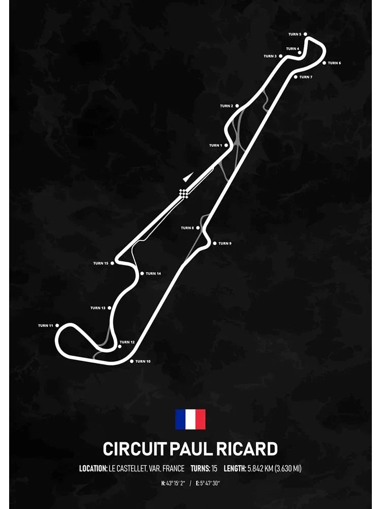 Circuit Paul Ricard | Wanddecoratie | Muurdecoratie | Modern Grand Prix Circuit | Franse F1 Racing Posters