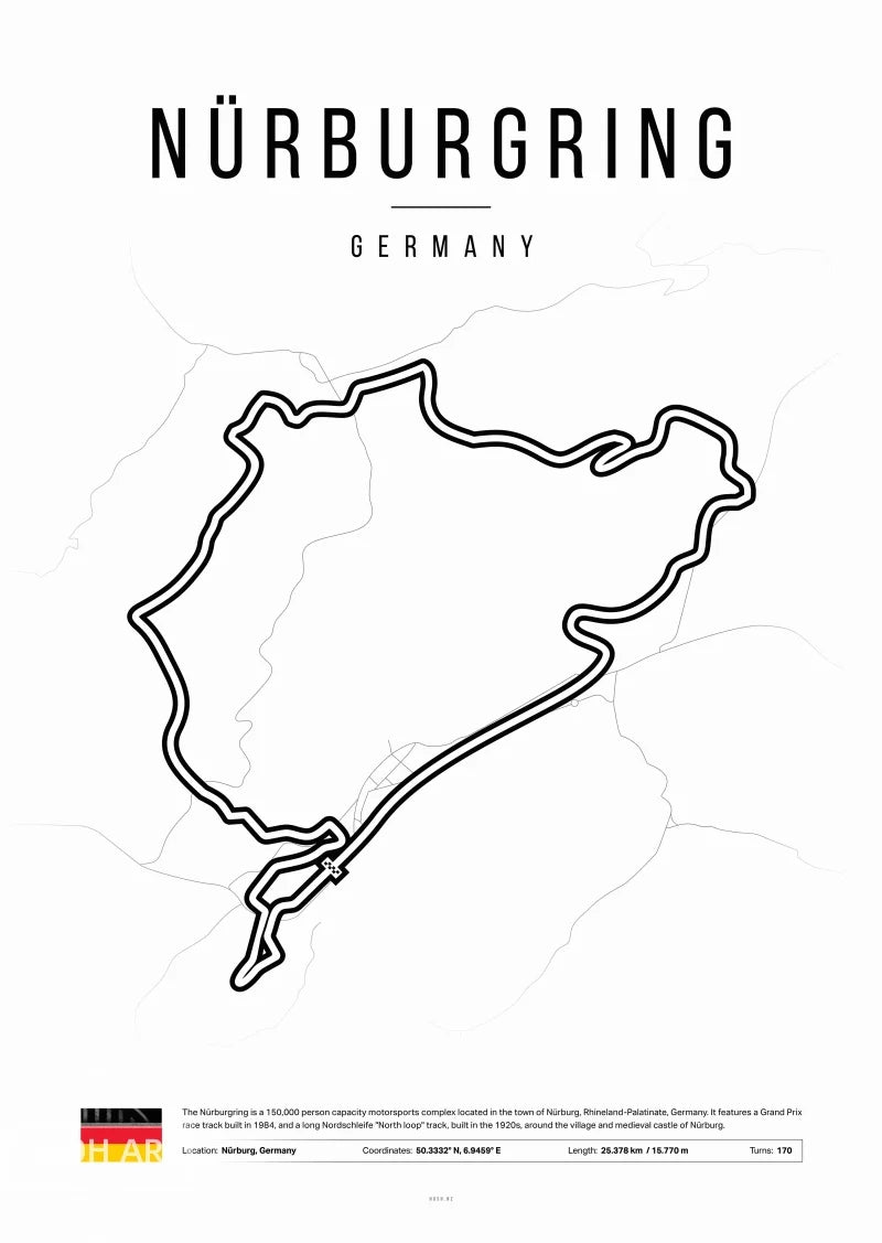 2025 Formula1 Race Poster | Motorsport Schilderij | Muurdecoratie Canvas Kunst | Nordic Aesthetic | Sfeervolle Wanddecoratie voor Woonkamer