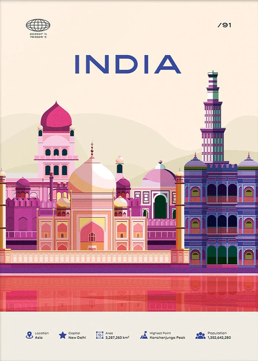 India Travel Poster | Muurdecoratie | New Delhi Architectural Landmarks Illustratie | Wanddecoratie