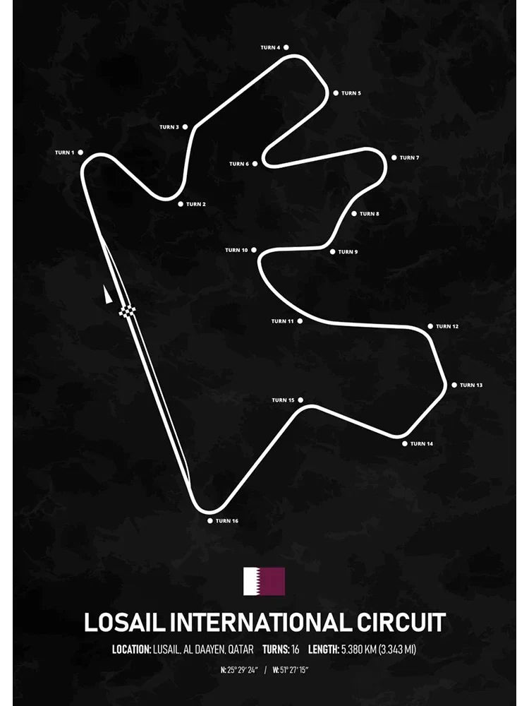 Losail International Circuit Formula 1 Poster | Wanddecoratie | Muurdecoratie | Formule 1 Kunst | Qatar | Lusail | Posters F1 Race Collectible