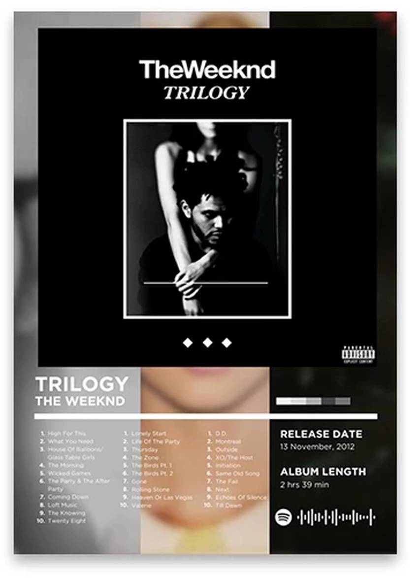 The Weeknd Trilogy | Iconische Album Posters | Muurdecoratie | Hip Hop Wanddecoratie | Muziek Kunst