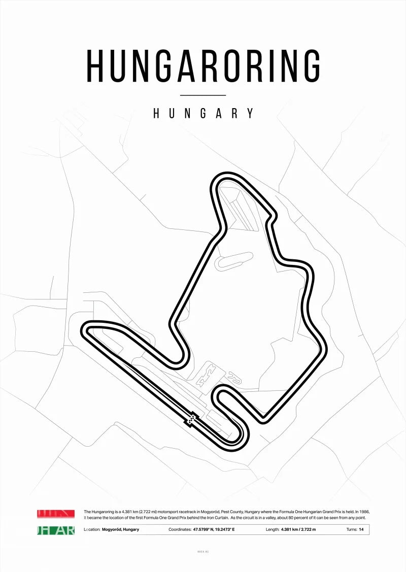 2025 Formula1 Nordic | Muurdecoratie Motorsport | Aesthetic Race | Canvas Kunst Race Track | Poster Print Wanddecoratie Huis Decoratie