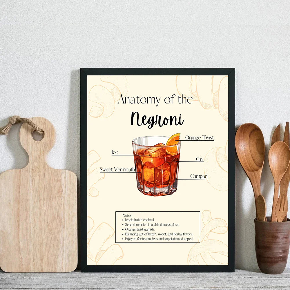 Negroni Cocktail Recipe | Muurdecoratie Woonkamer | Wanddecoratie Bar & Keuken | Mixology Poster | Poster Kunst