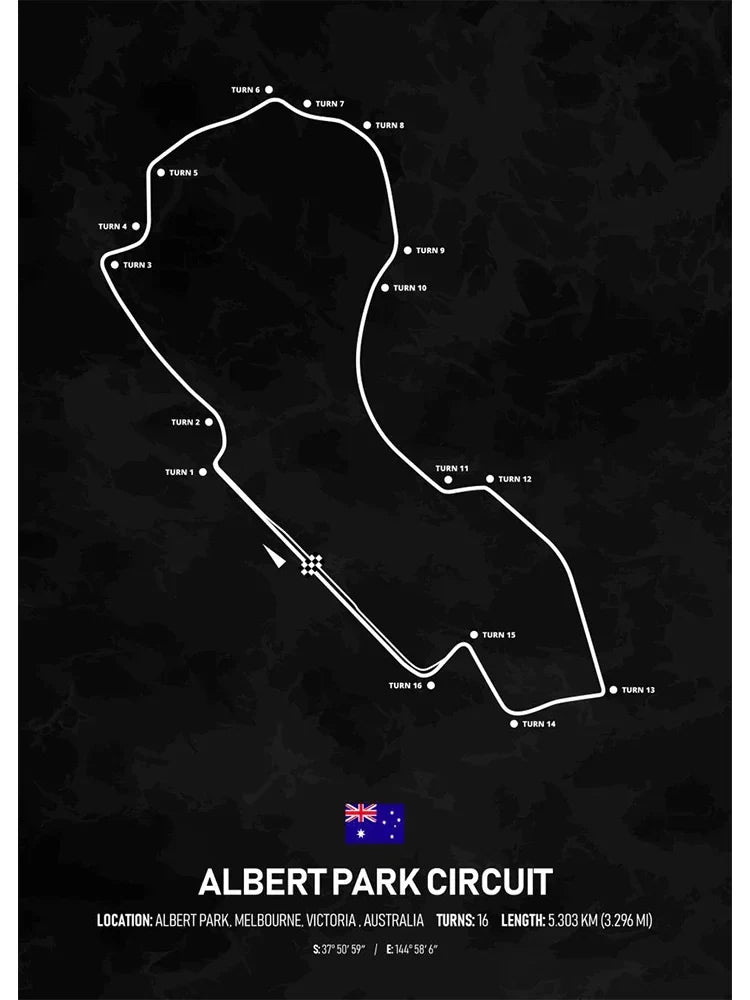 Albert Park Circuit F1 | Muurdecoratie Australië | Wanddecoratie Melbourne | Grand Prix Posters