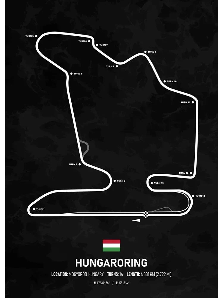 Hungaroring Formula 1 Poster | Wanddecoratie | Essentiële Mogyord Hongaarse Grand Prix | F1 Circuit Muurdecoratie