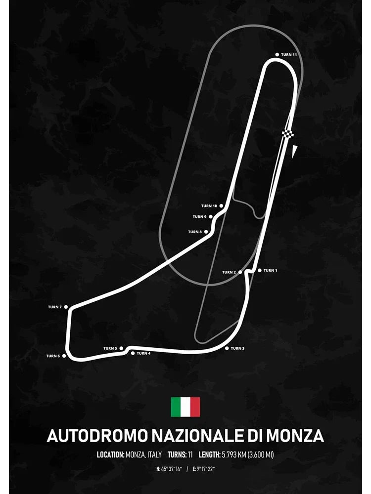 Autodromo Nazionale di Monza Poster | Muurdecoratie F1 Circuit | Legendarische Grand Prix Wanddecoratie | Italië Schilderijen