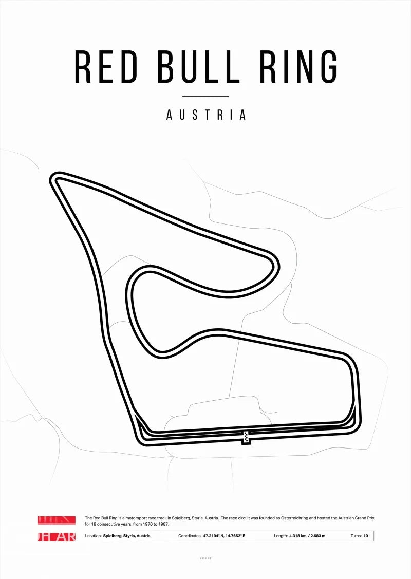 2025 Formula1 Wanddecoratie | Motorsport Poster | Race Art Print | Nordic Schilderij | Canvas Kunst Decoratie voor Kamer