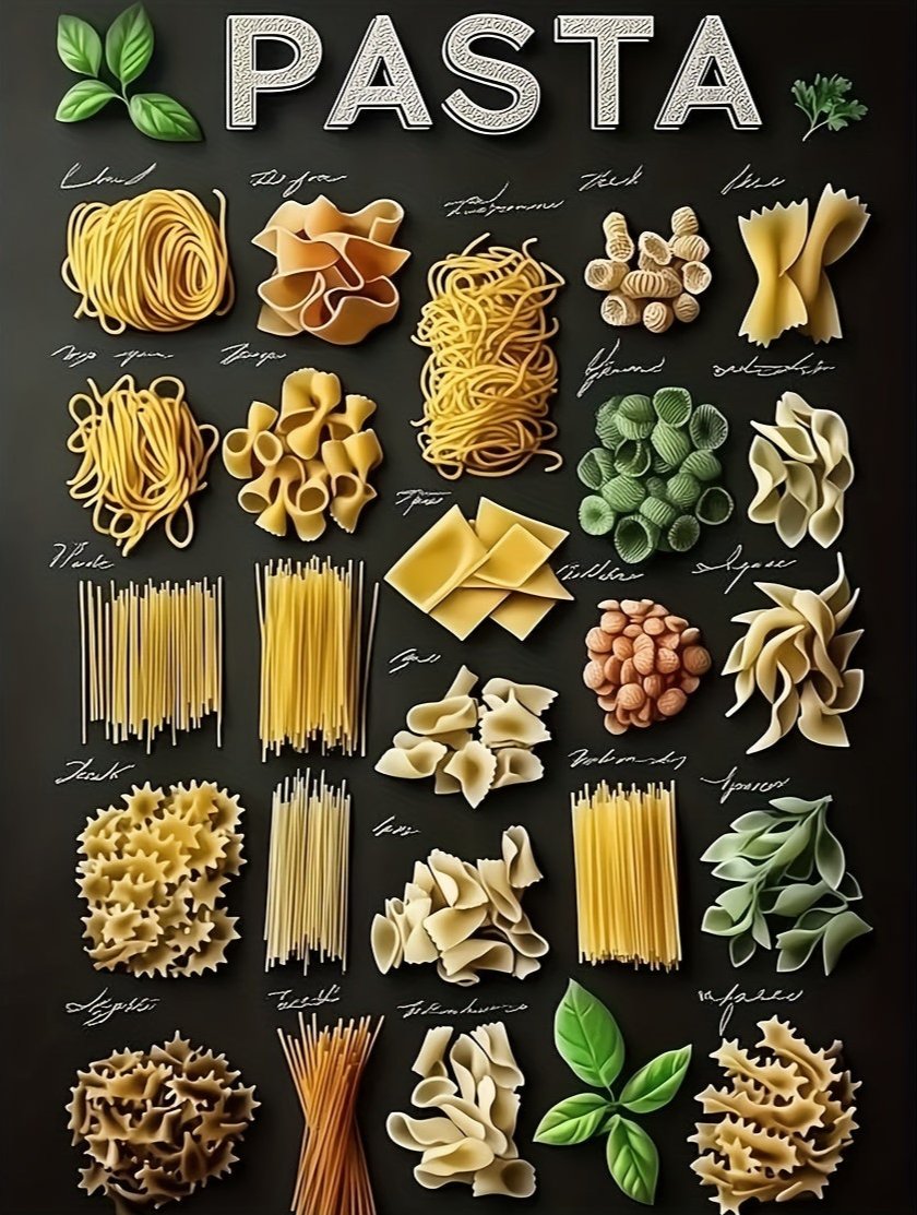 Pasta | Vintage Muurdecoratie | Keuken Wanddecoratie Poster | Retro Prent | Visuele Kunst
